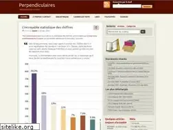 Sites similar to perpendiculaires.free.fr