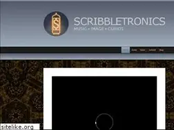 Sites similar to perpetualocean.com