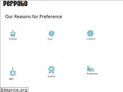 Sites similar to perpolio.com