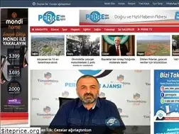 Sites similar to perrehaberajansi.com