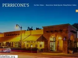 Sites similar to perricones.com