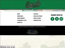 Sites similar to perrispizza.com