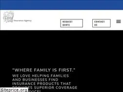 Sites similar to perryfamilyinsurance.com