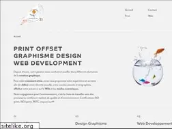 Sites similar to pers31.com