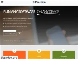 Sites similar to perscale.com