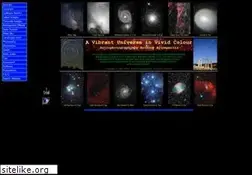 Sites similar to perseus.gr