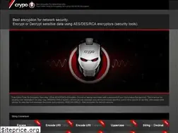 Sites similar to persona-shield.com