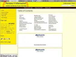 Sites similar to persona4.wikidot.com