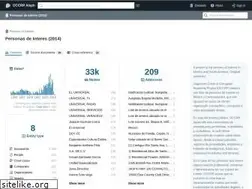 Sites similar to personadeinteres.org