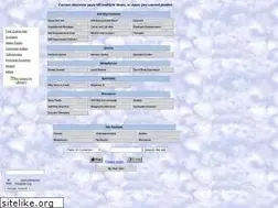 Sites similar to personal-freedom.org