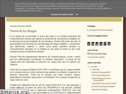Sites similar to personalidaducenm.blogspot.com