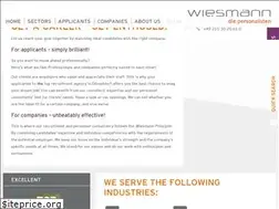 Sites similar to personalisten.com