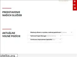 Sites similar to personality.sk