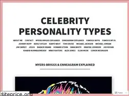 Sites similar to personalitytypefamouspeople.com