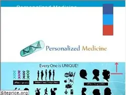 Sites similar to personalizedmedicine.in