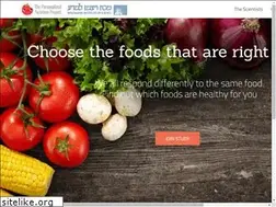 Sites similar to personalnutrition.org