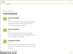 Sites similar to personalpeak.ca