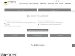 Sites similar to personaltrainerakademie.com