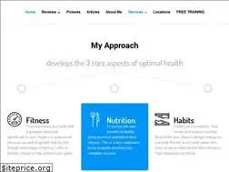Sites similar to personaltrainerhollywoodca.com