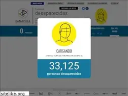 Sites similar to personasdesaparecidas.mx