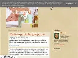 Sites similar to personelwellness.blogspot.com