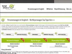 Sites similar to personenwaage-test.net