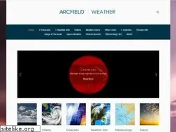 Sites similar to perspectaweather.com