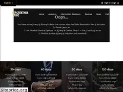 Sites similar to perspectplus.com