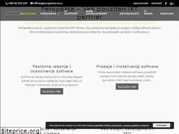 Sites similar to perspekta.co.rs