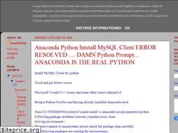 Sites similar to perspiration2acme.blogspot.com
