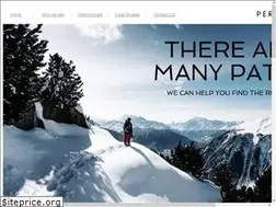 Sites similar to persuasiumresearch.com