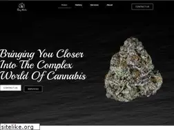 Sites similar to persystacks.com