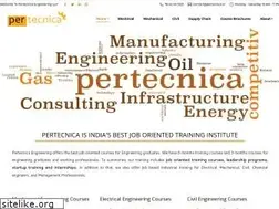 Sites similar to pertecnica.in