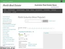 Sites similar to perthrealestate.com.au