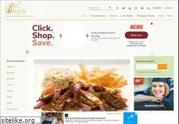 Sites similar to perudelights.com