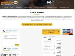 Sites similar to perueducation.info