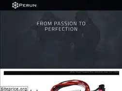Sites similar to perunairsoft.pl