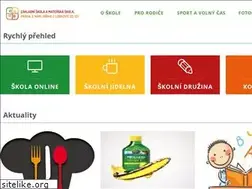 Sites similar to perunka.cz