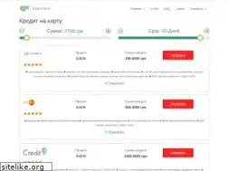 Sites similar to pervomayskiy.com.ua