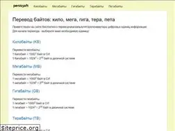 Sites similar to pervosoft.com.ua