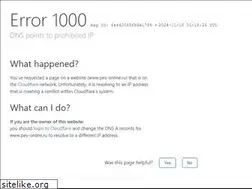 Sites similar to pes-online.ru