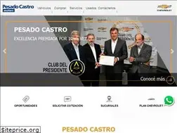 Sites similar to pesadocastromotors.com.ar