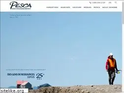 Sites similar to pescaenvironnement.com