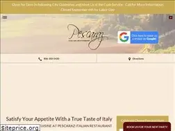 Sites similar to pescaraz.com