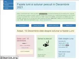 Sites similar to pescarus.info