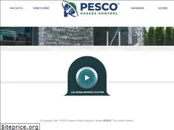 Sites similar to pescoilaclama.com