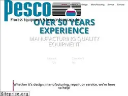 Sites similar to pescoinc.biz