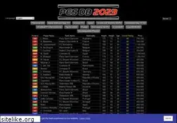 Sites similar to pesdb.net