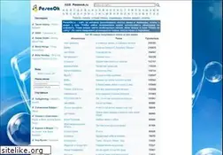 Sites similar to pesenok.ru