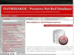 Sites similar to pesetero-blog.blogspot.com